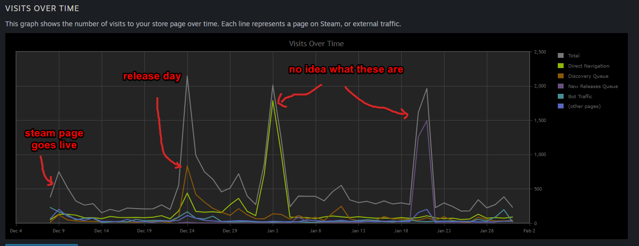 hell-loop-traffic